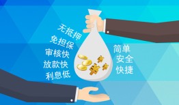 长沙借钱大额短借-长沙借钱身份证正规贷款-长沙借钱应急借钱空放